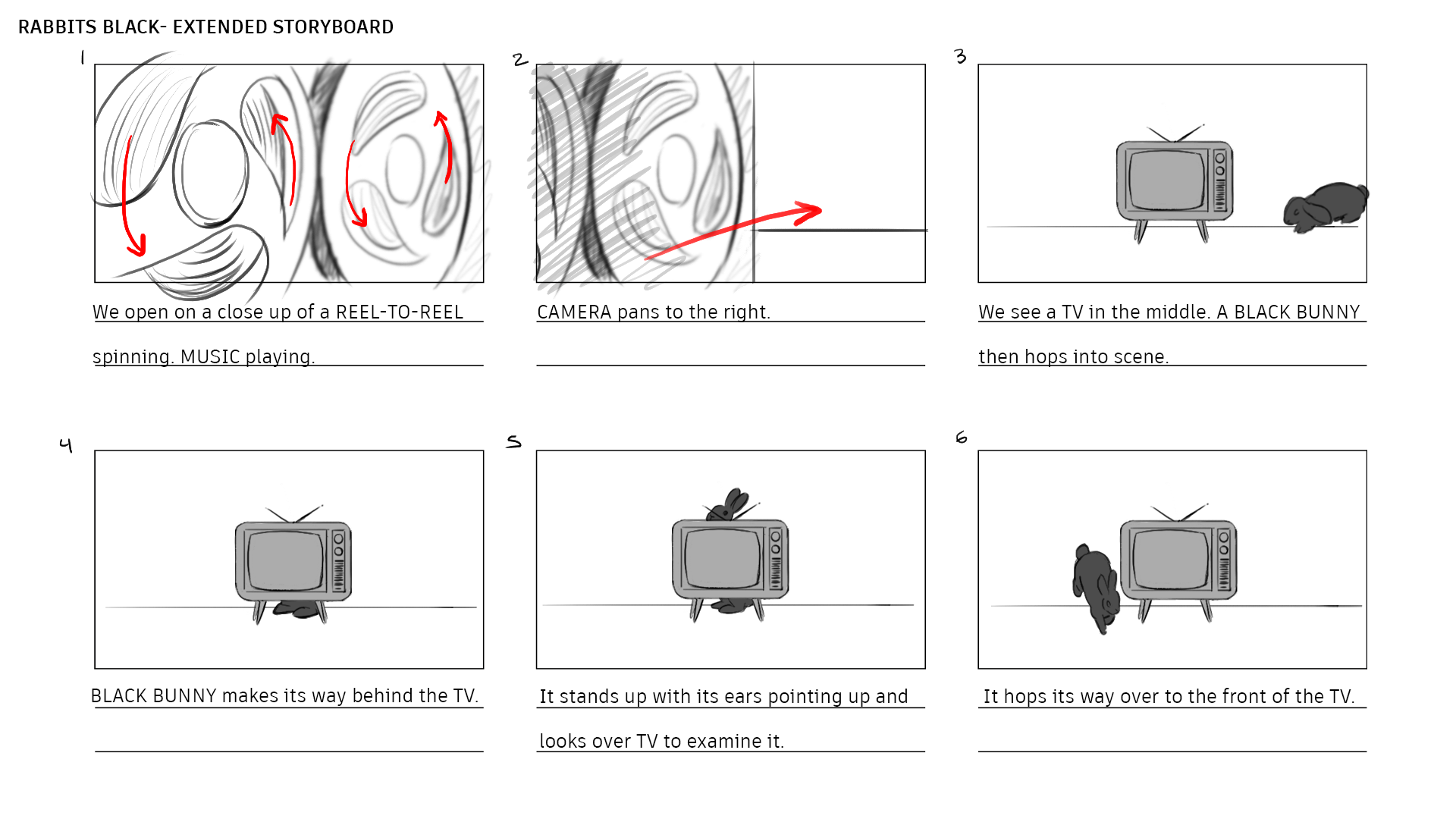Storyboard panels showing the rabbit entering the television.