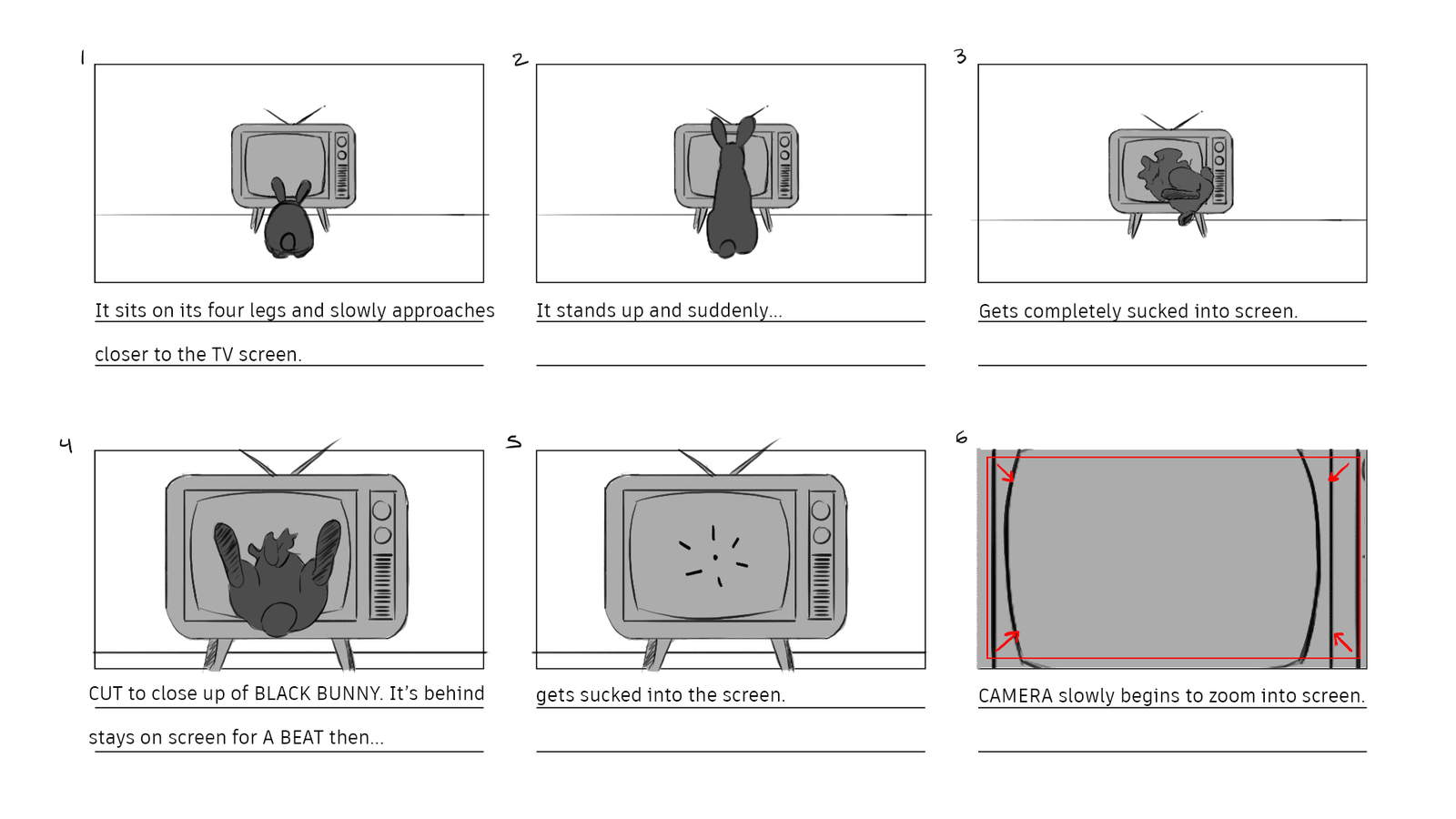 Storyboard panels showing the rabbit approaching a television.