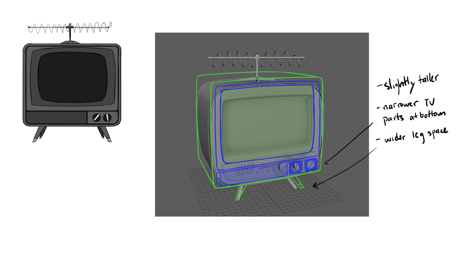 Television design sketches and construction notes.